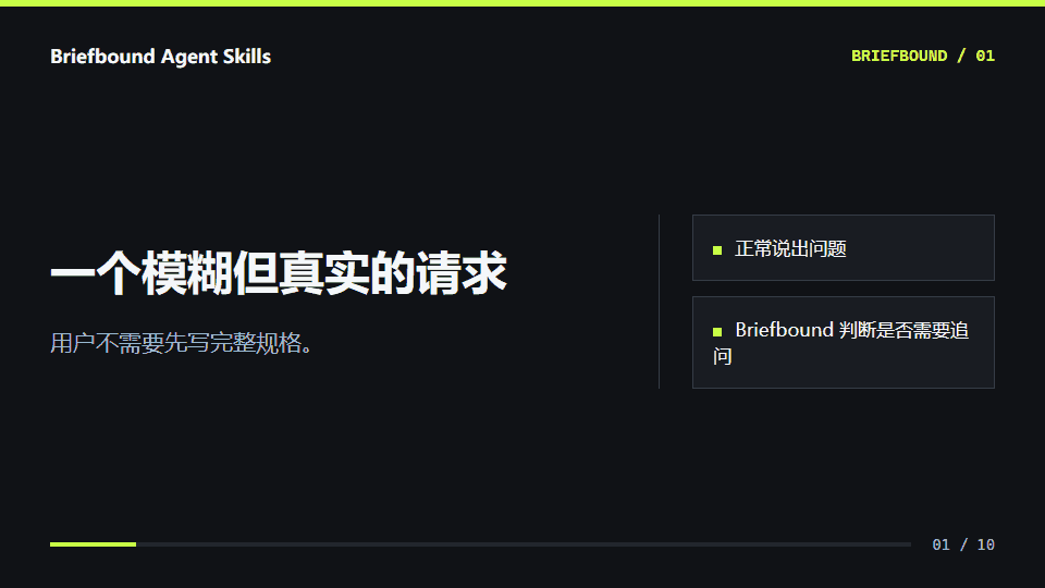 Briefbound Router 从意图对齐到自动路由、实施与验证的演示