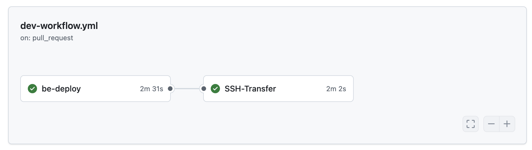 image-20260206151747727