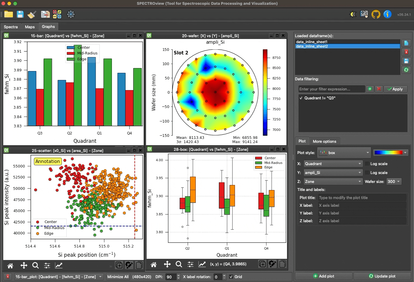 Graphs Demo