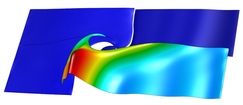 High-order mesh and solution