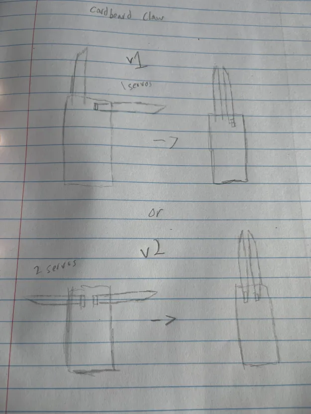 Arm Claw - Hardware Project - Blueprint