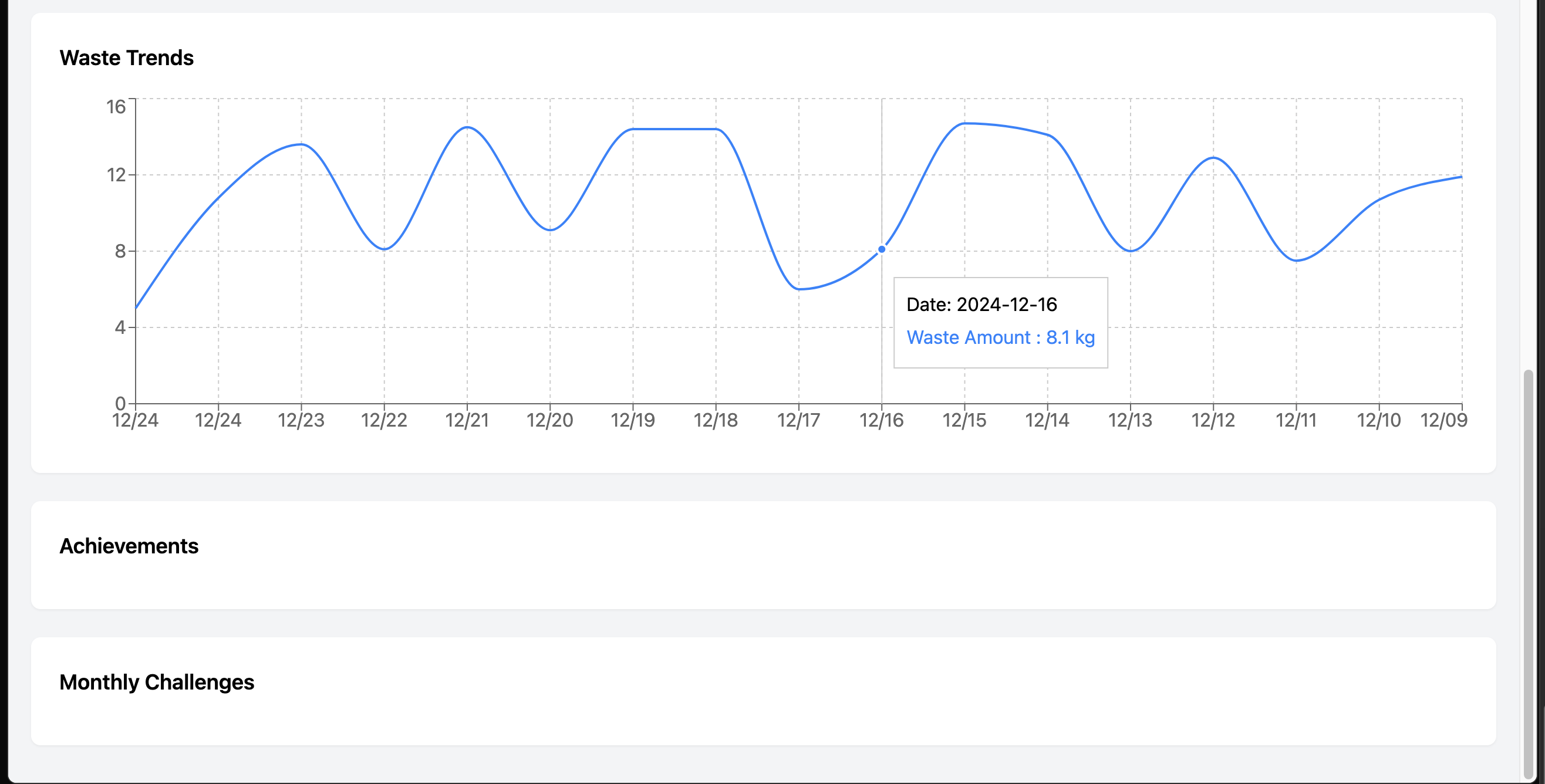 Dashboard Preview 3