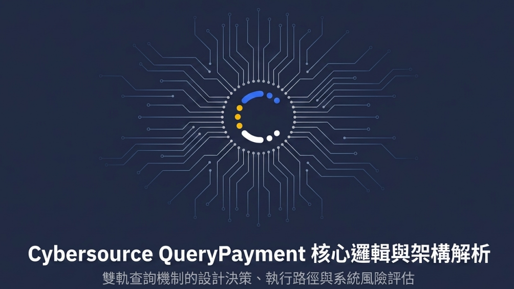 Cybersource-Refund