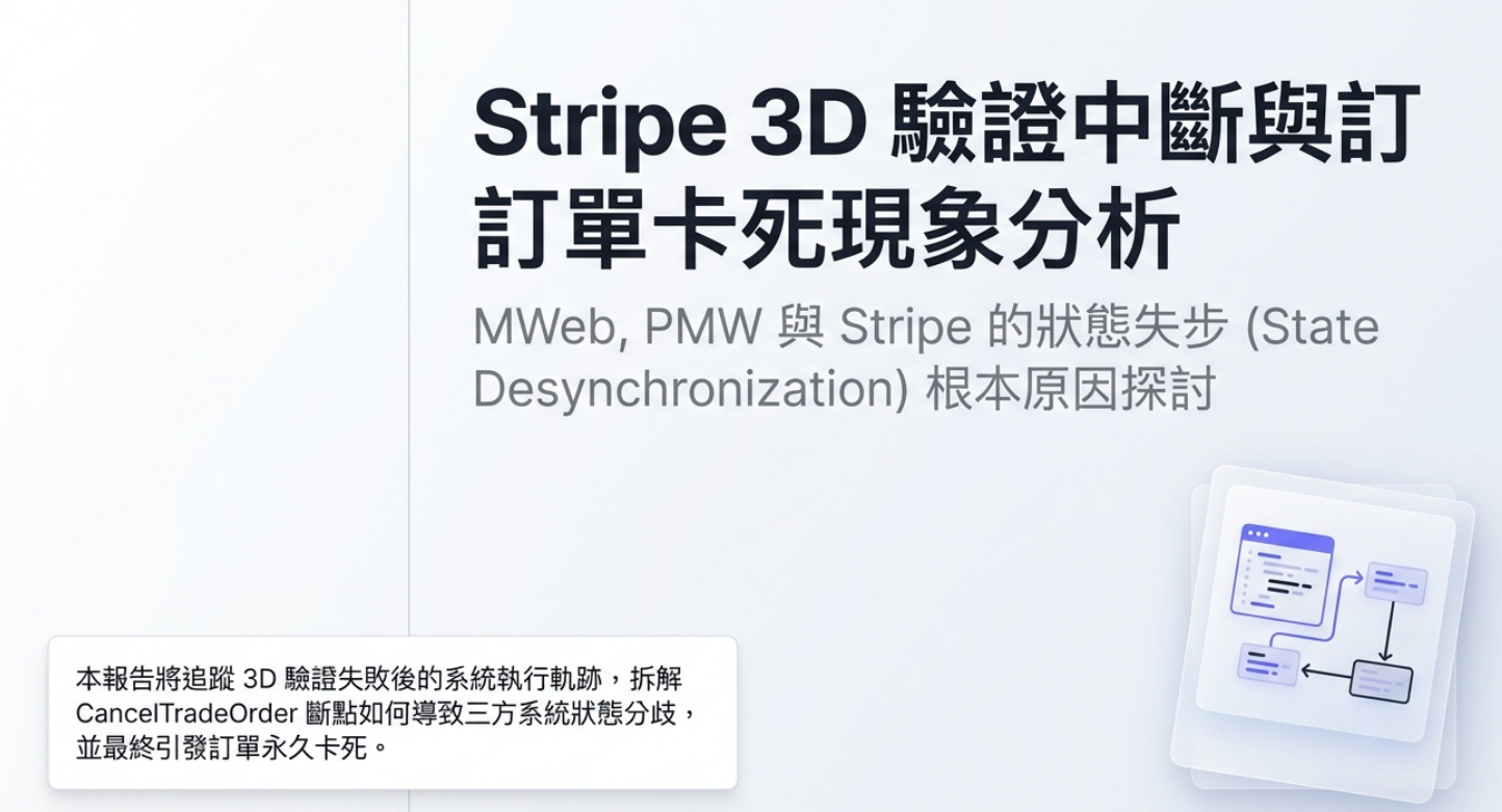 Stripe 3D Secure 驗證失敗處理：從 canceled 卡死到根本觸發鏈設計