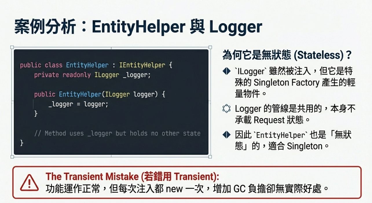 helper