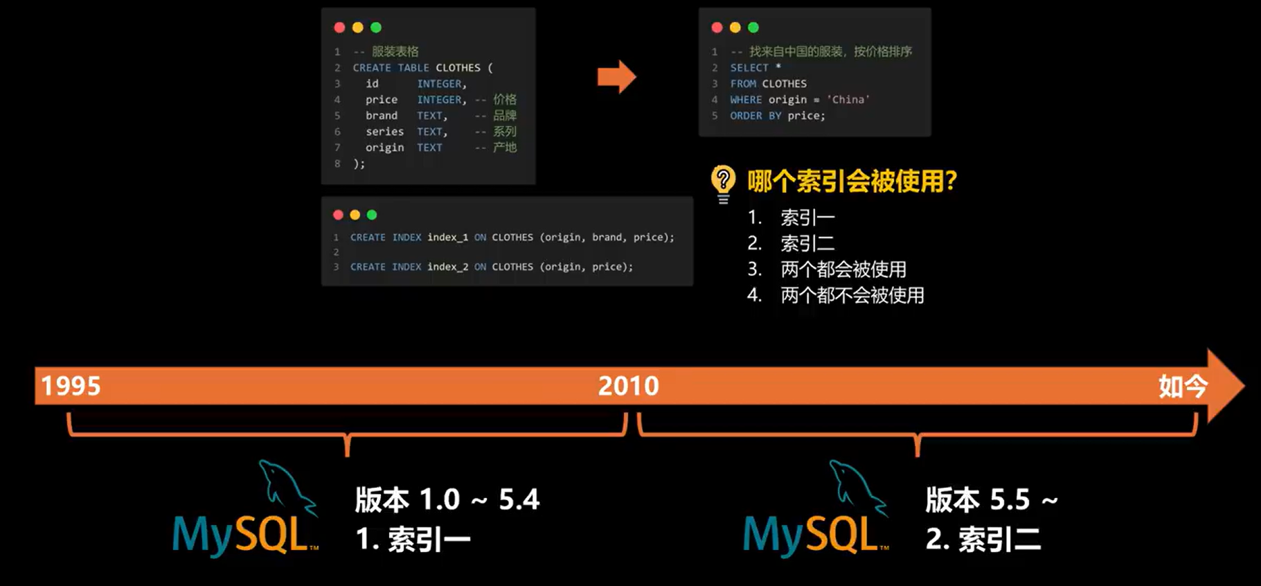 MySQL 因索引建立順序選錯 Index 的實例