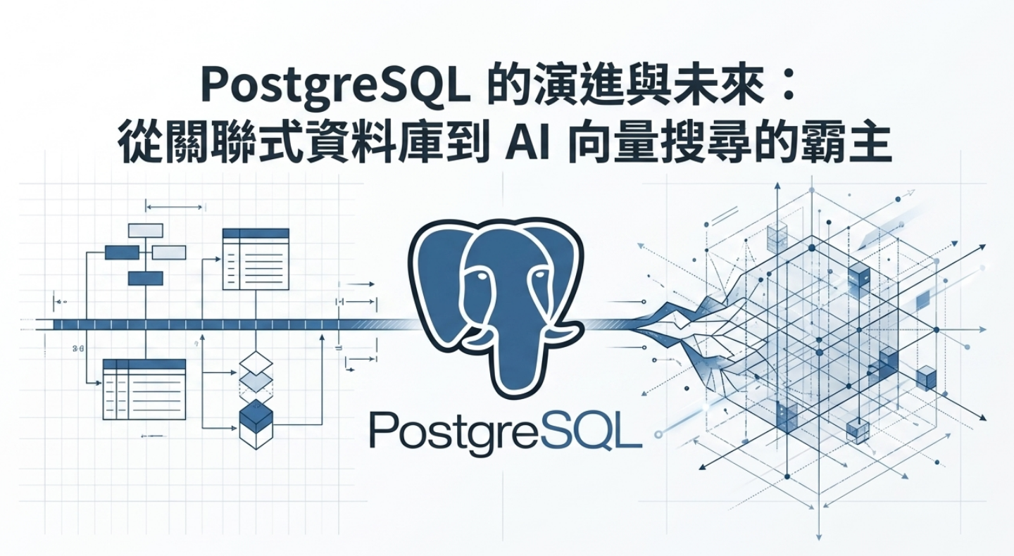 Postgres - 1