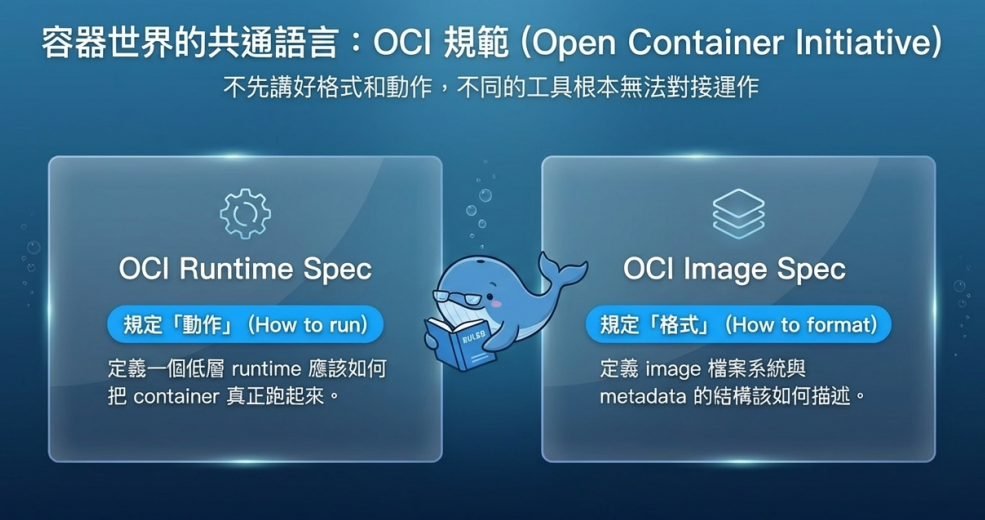 dockerfile
