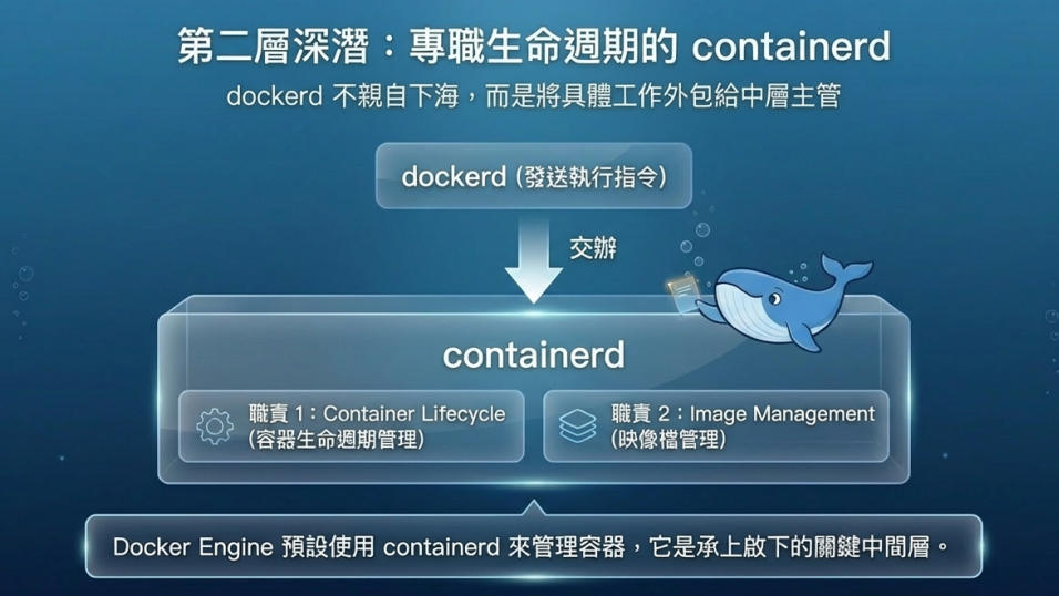 dockerfile