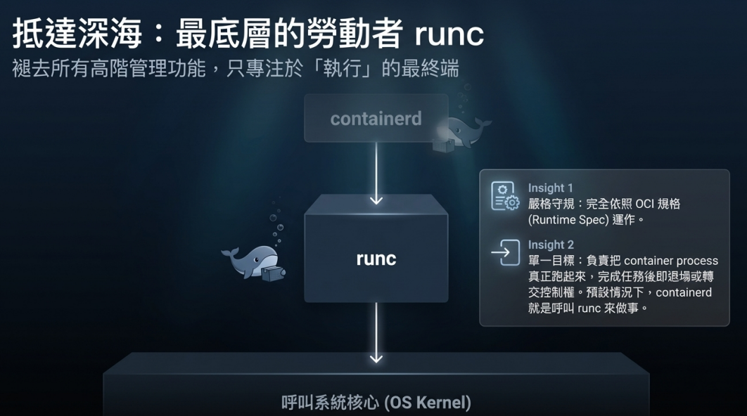 dockerfile