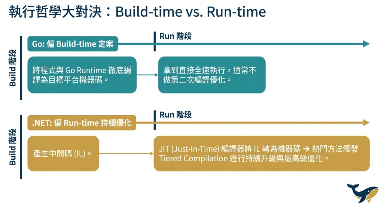dockerfile