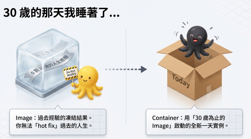 dockerfile
