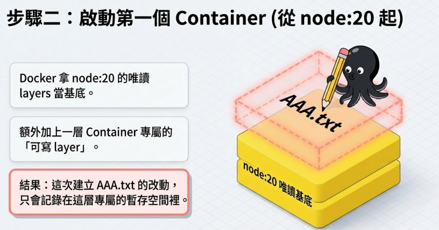 dockerfile