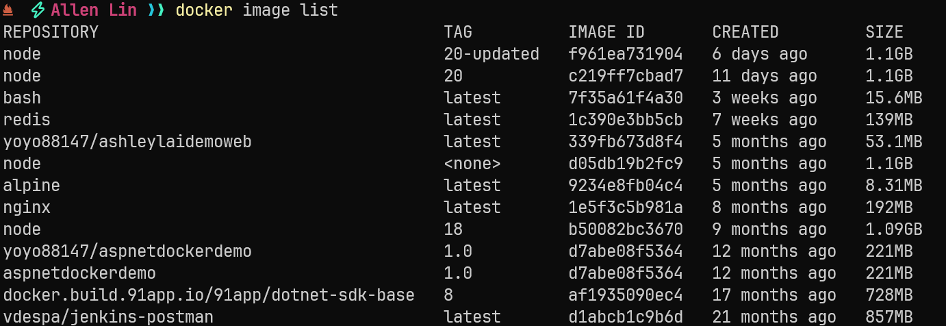 docker_image_list