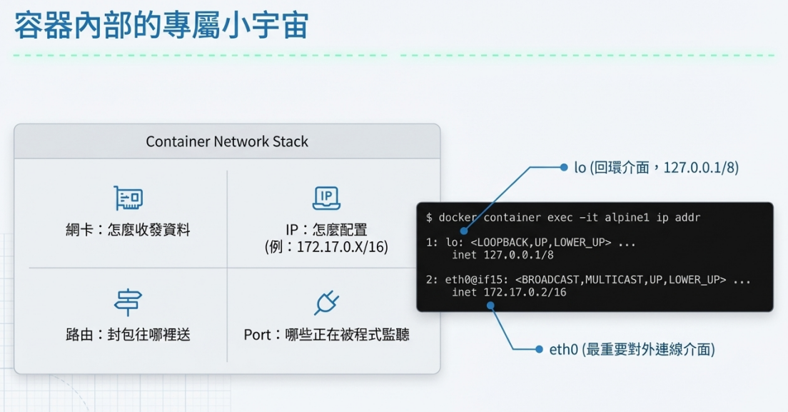 dockerfile