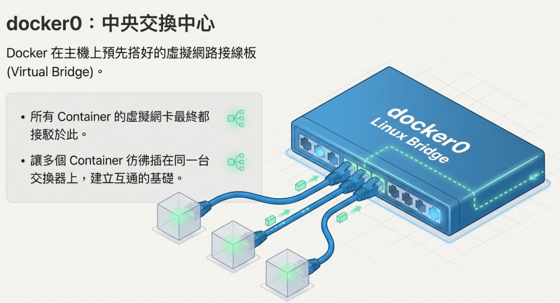 dockerfile