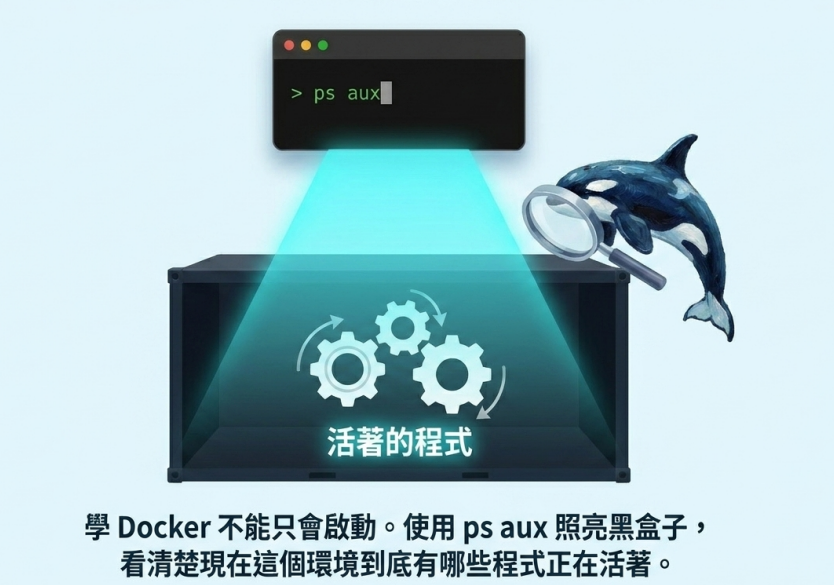 dockerfile