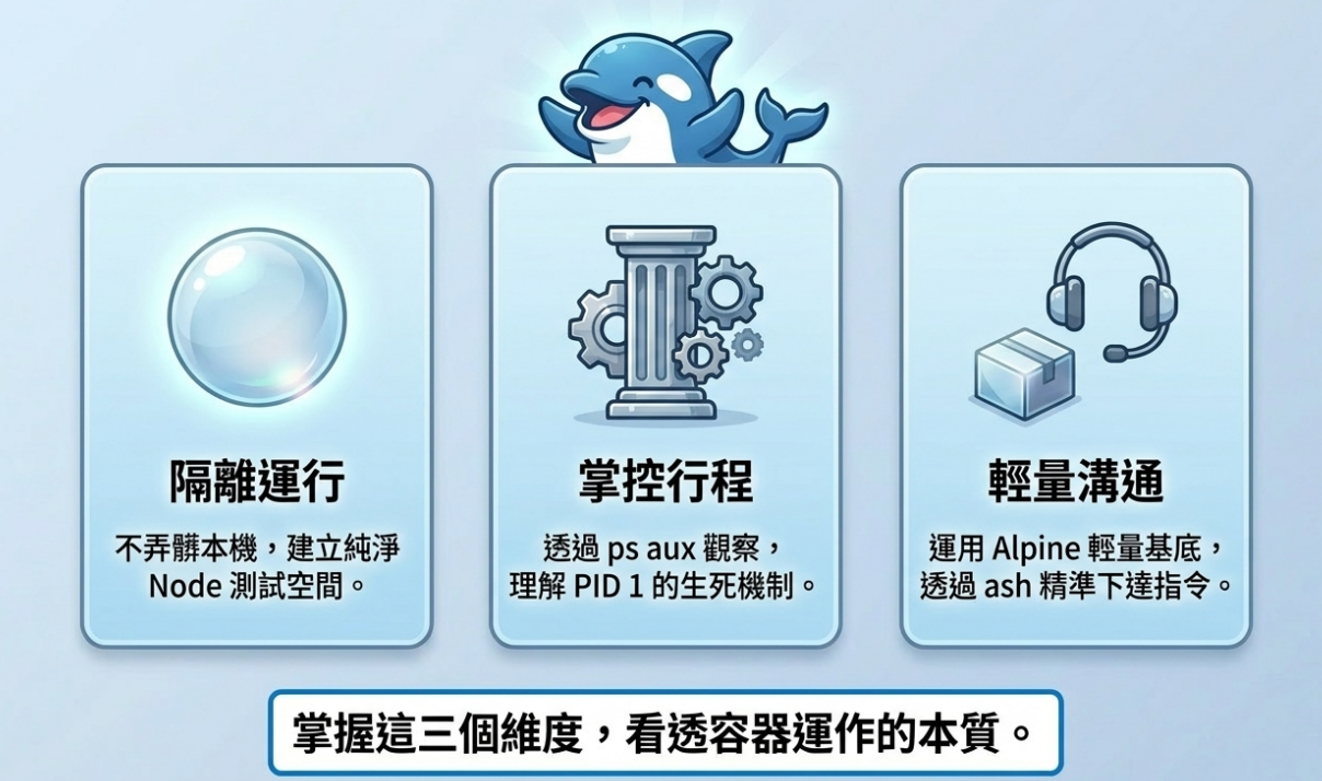 dockerfile