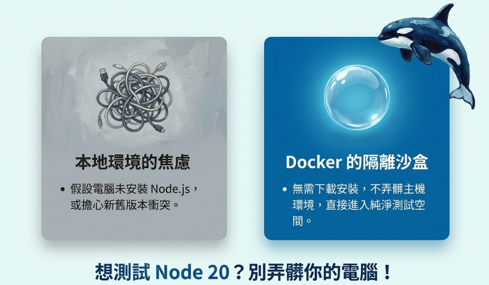 dockerfile
