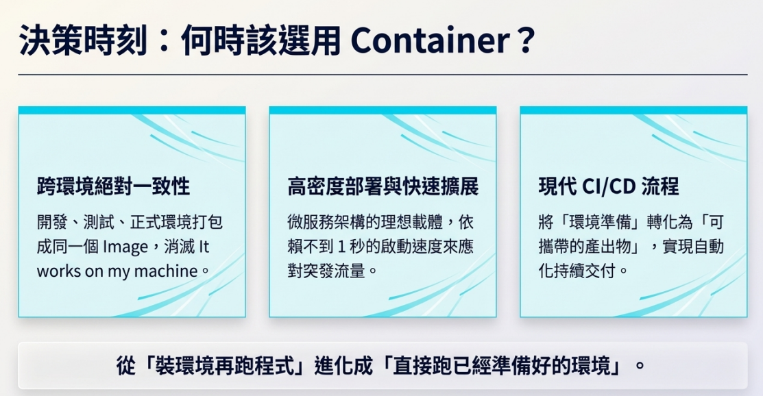 dockerfile