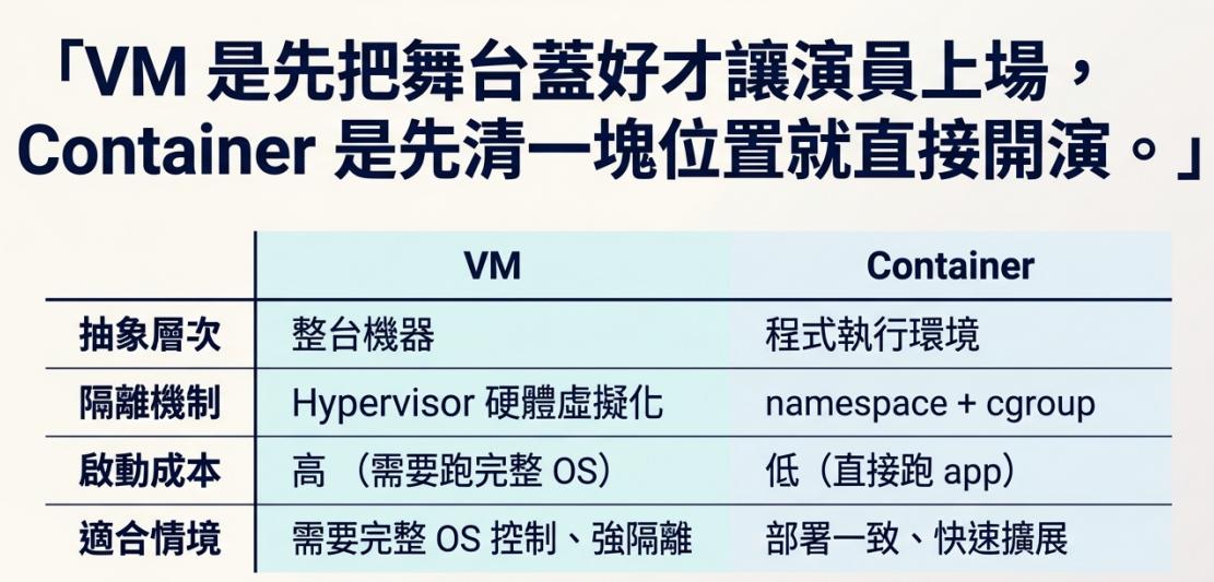 dockerfile
