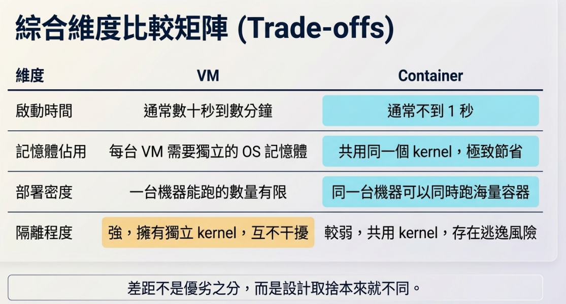dockerfile