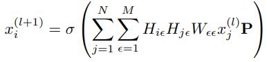Hypergraph-FIG1