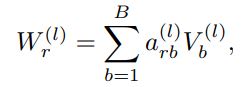 RGCN-FIG2