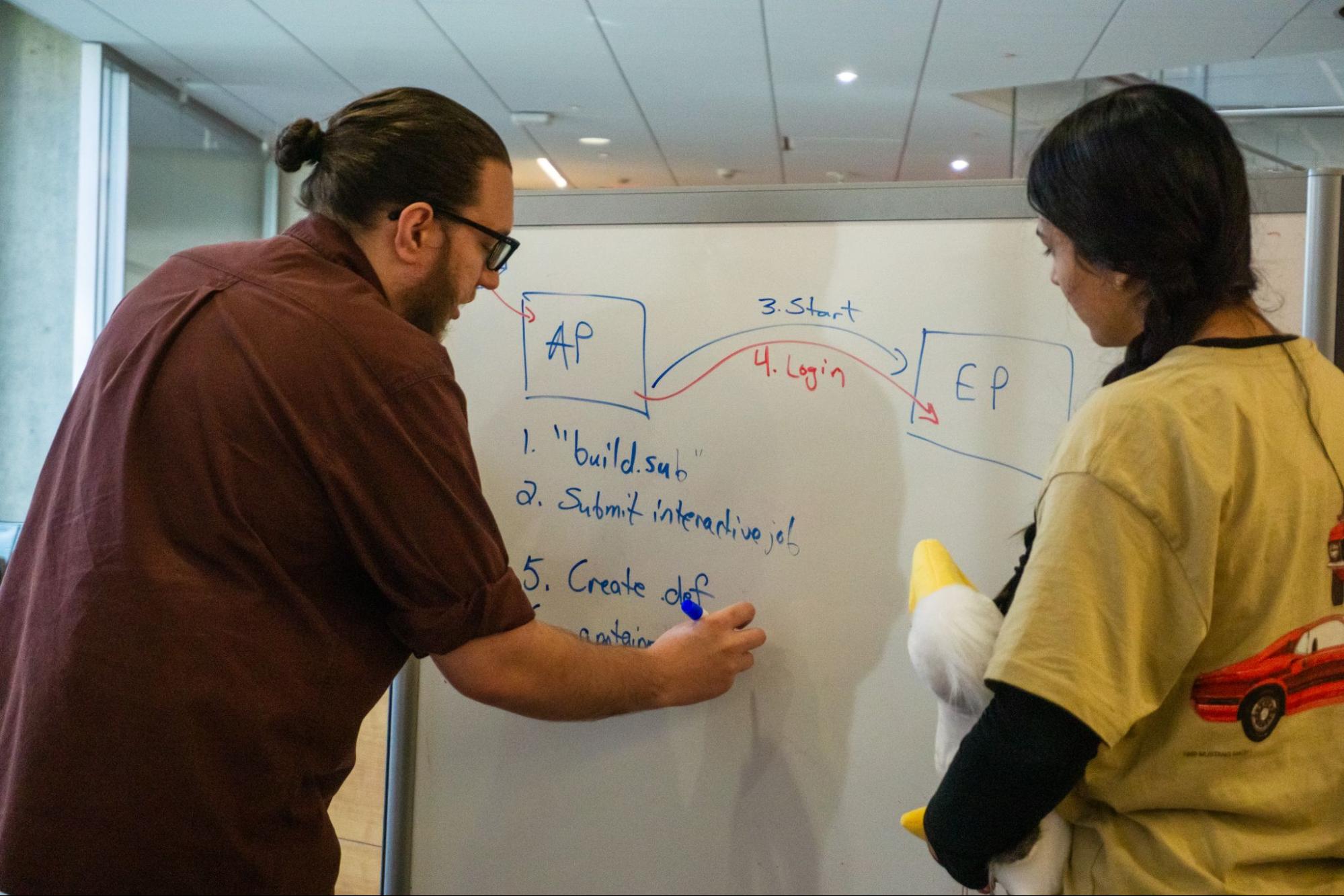 Facilitation team providing one-on-one support, credits: Wisconsin Engineering Magazine