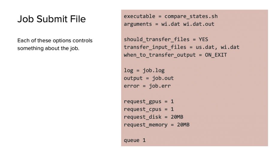 How a job submit file should look
