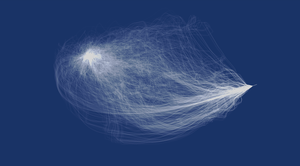 A visualization of paths the algorithms produce