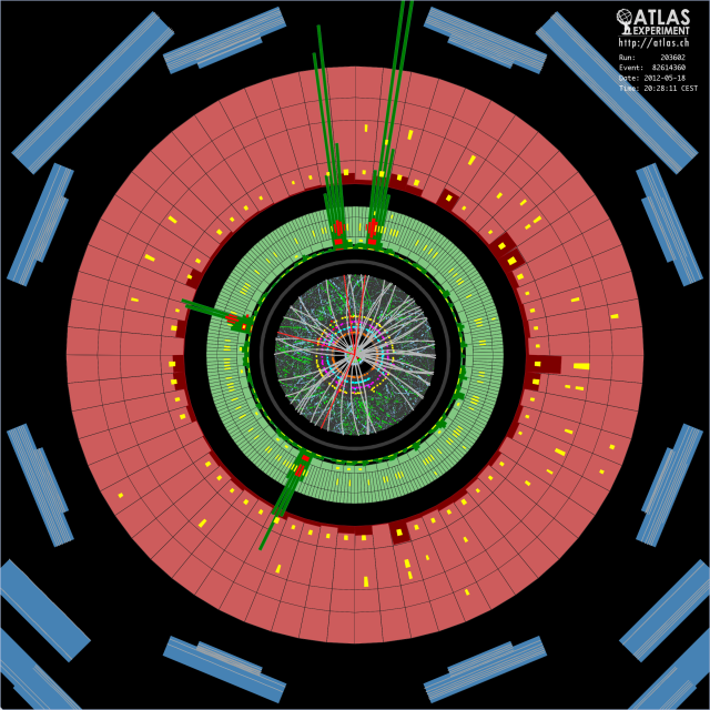 ATLAS event display