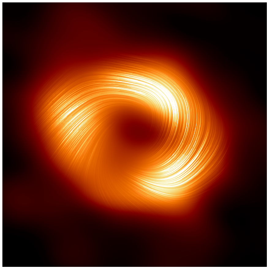 EHT's first black hole image of Sgr A* utilizing polarized light.