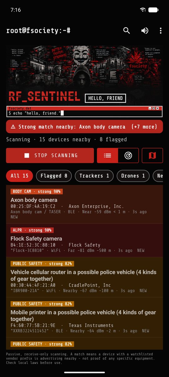 Live list in the fsociety theme (demo data)
