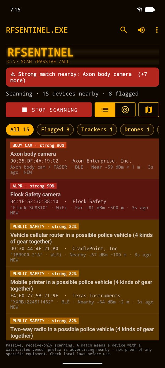 Amber CRT theme, list view
