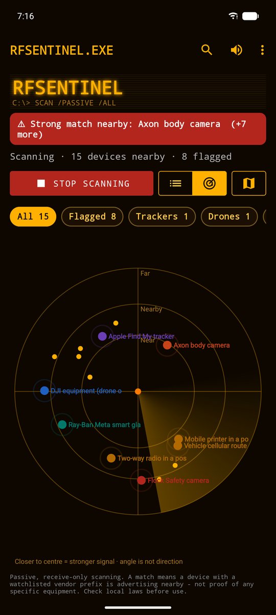 Amber CRT theme, radar view