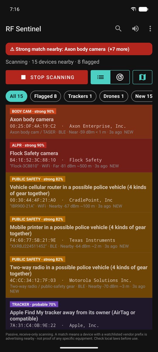 Dark theme, list view
