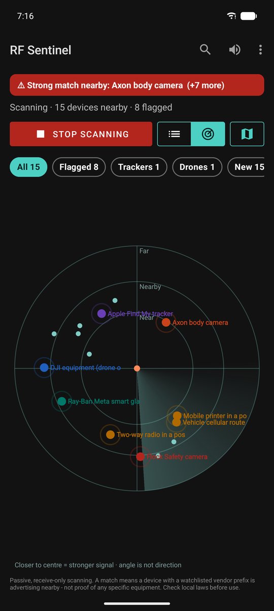 Dark theme, radar view