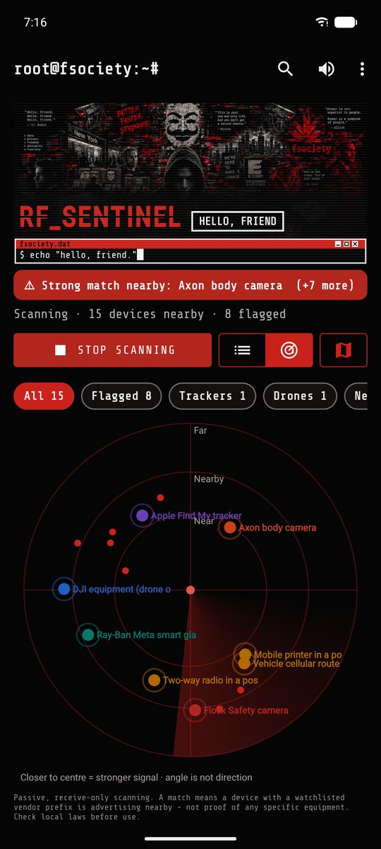 fsociety theme, radar view