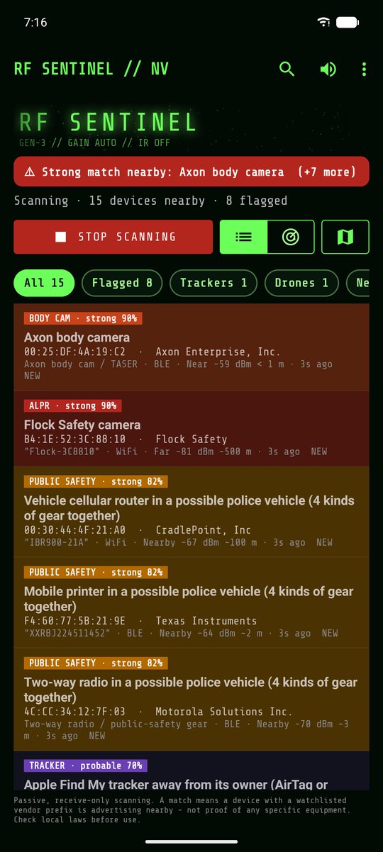 Night Vision theme, list view