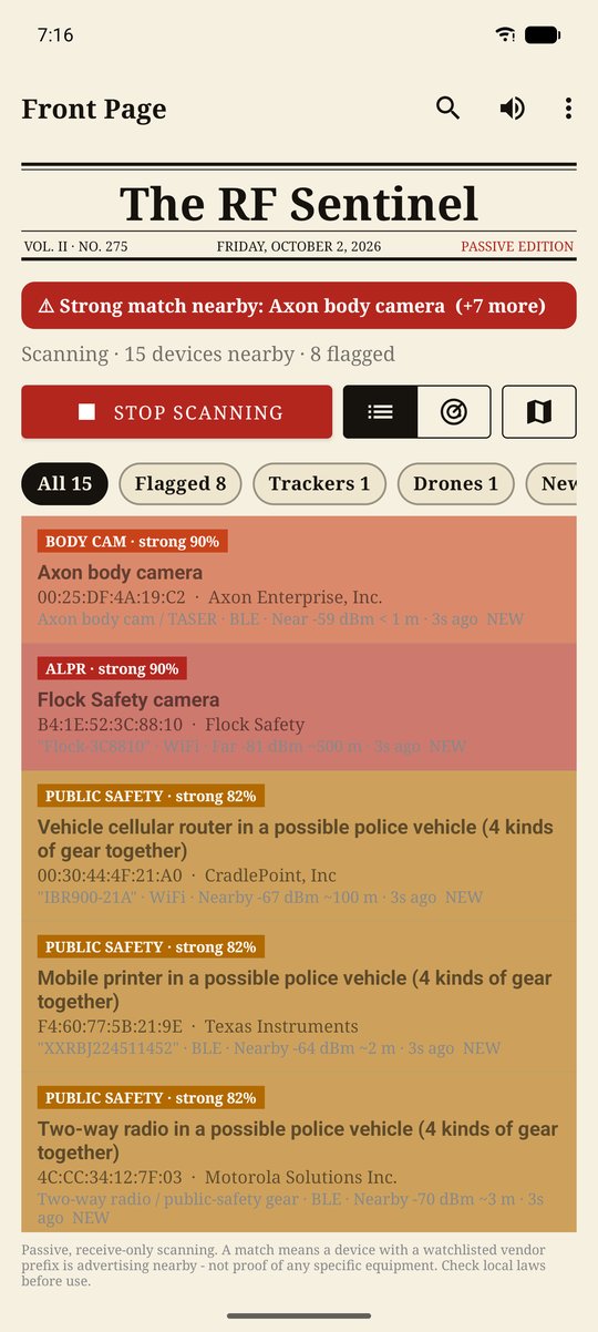 Paper theme, list view