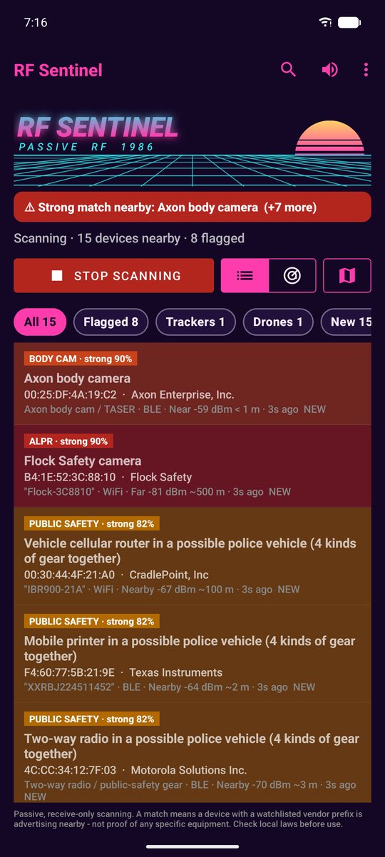 Synthwave theme, list view