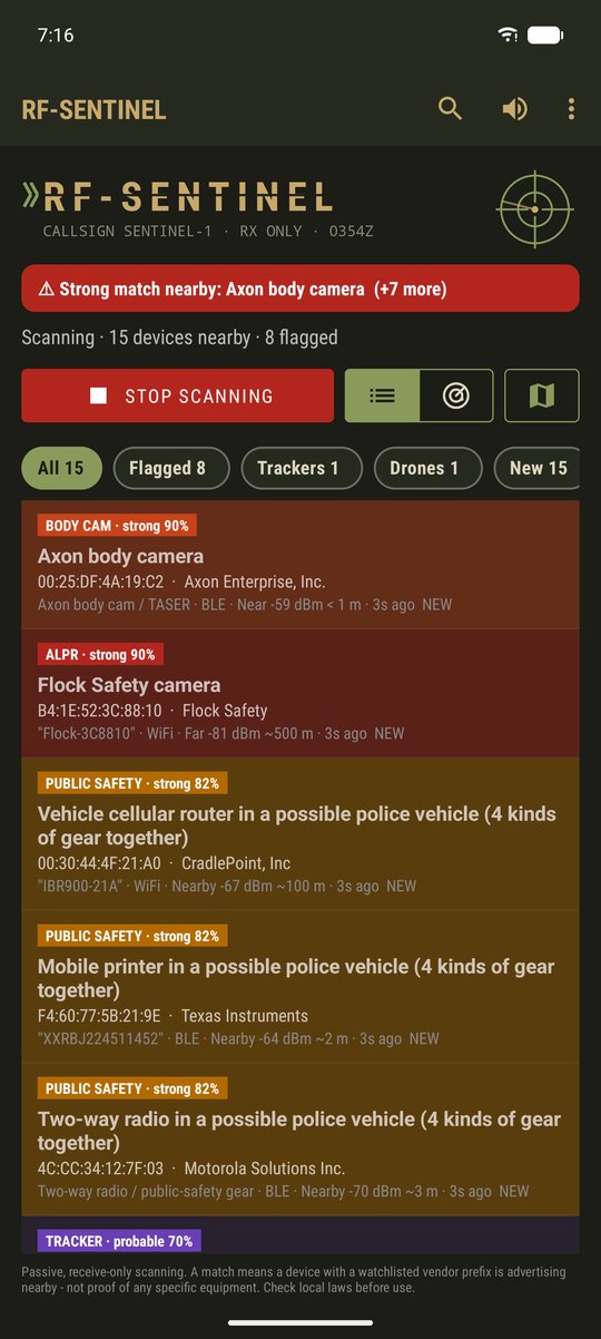 Tactical theme, list view