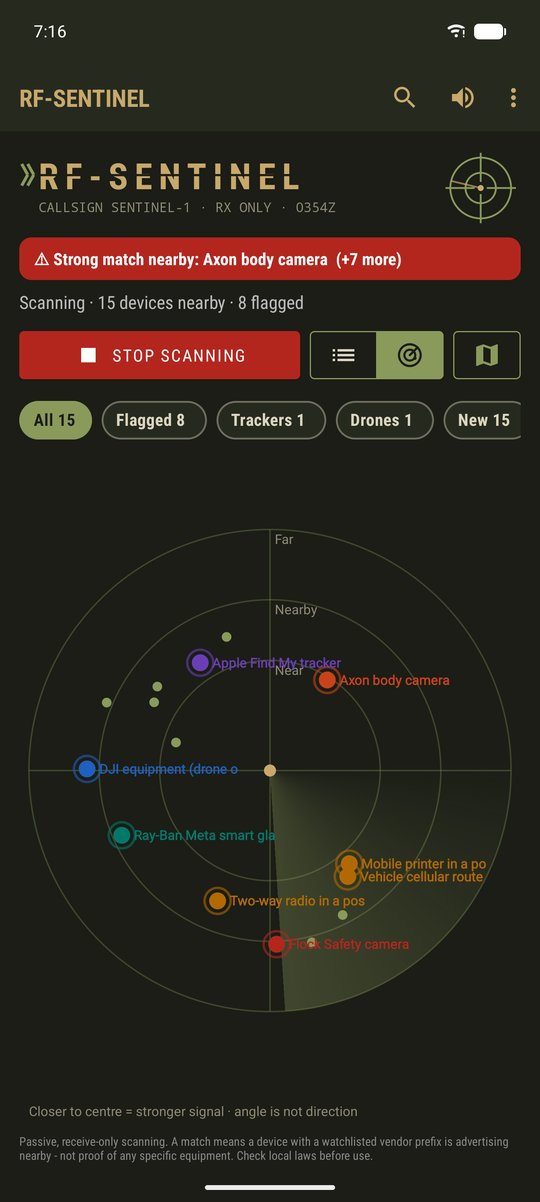 Tactical theme, radar view