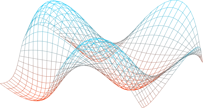 Example sin wave grid