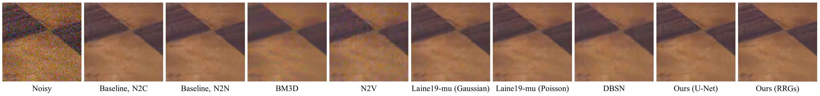 Denoising comparison