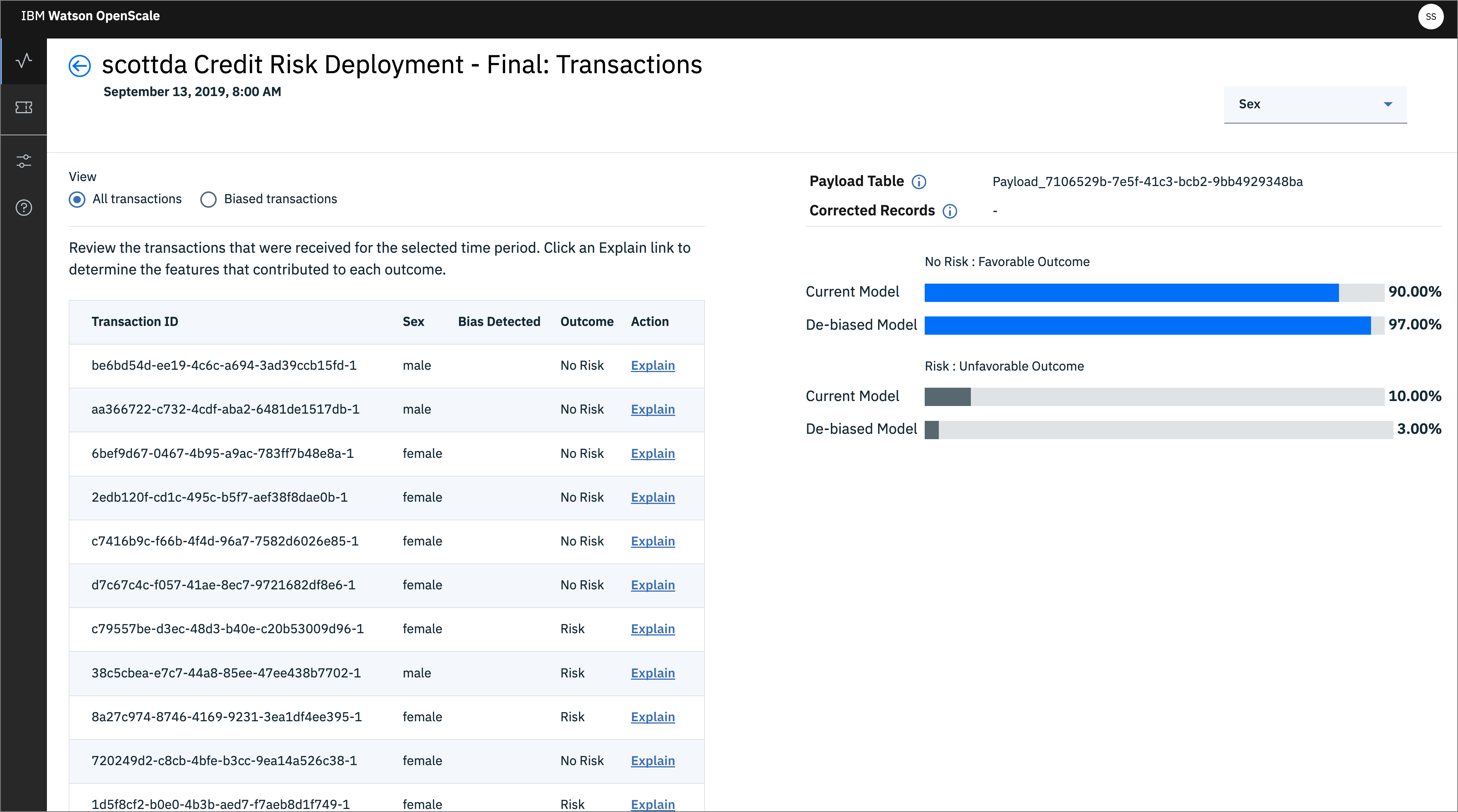 OpenScale View Transactions