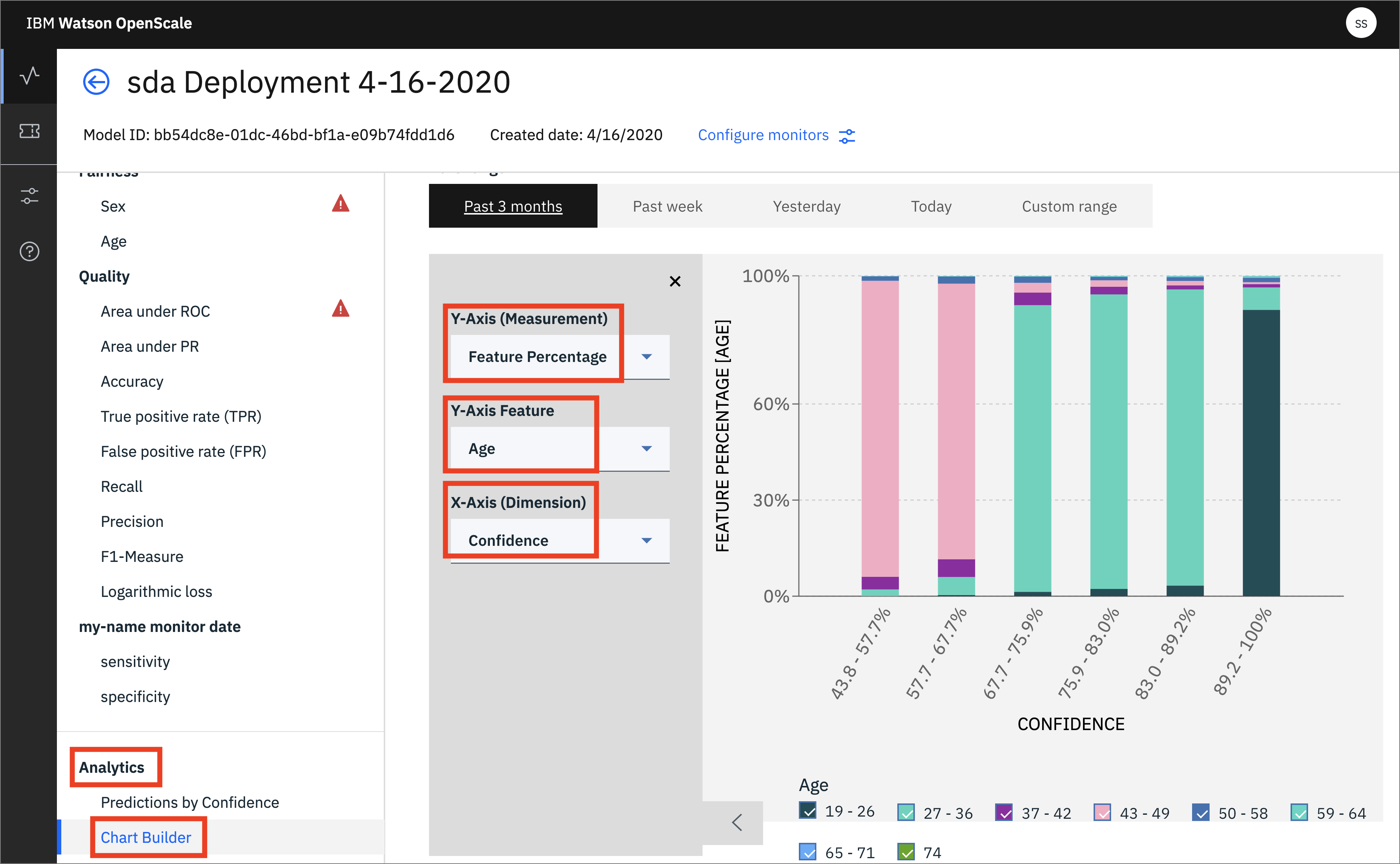 Analytics Chart builder