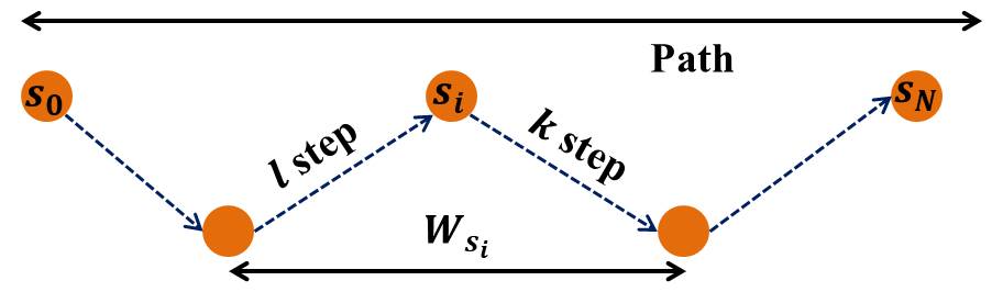 graph_3_1_1=100x20