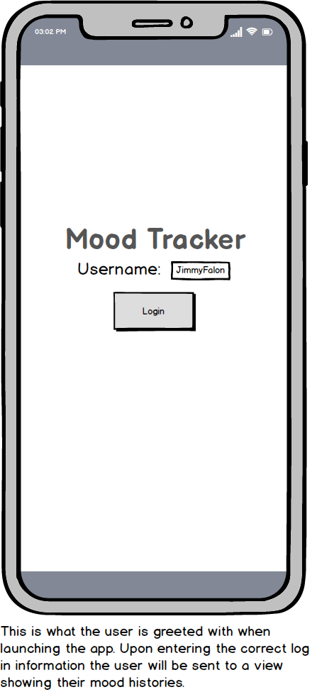 Login
